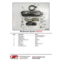 M4 Polished SLIP-ON CBR300R/CB300F 2015-2022 Product thumb image 3