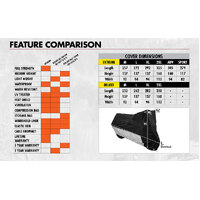 NELSON-RIGG Deluxe Motorcycle Covers Product thumb image 4
