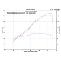 M4 Street Slayer Carbon SLIP-ON ZX10 2008-2010 Product thumb image 4
