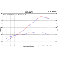 M4 GP Black SLIP-ON ZX10 2011-2015 Product thumb image 4
