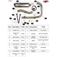 M4 Full System With Titanium Canister Yamaha R3 2015-2024 Product thumb image 4