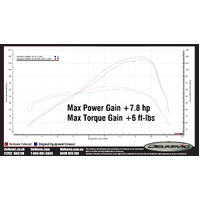 Kawasaki Z1000SX 20-24 350MM Round Stainless Full Exhaust System Product thumb image 5