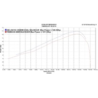 Yamaha MT-09 2013-2020 350MM Round Stainless SL10 3 Into 1 Full Exhaust System Product thumb image 6