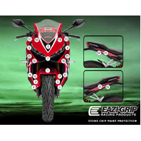 Eazi-Guard Paint Protection Film for Honda CBR650R 2019  gloss