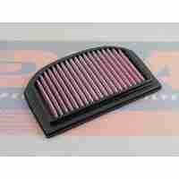 DNA AIR Filters Tiger 1200 Explorer 12-21